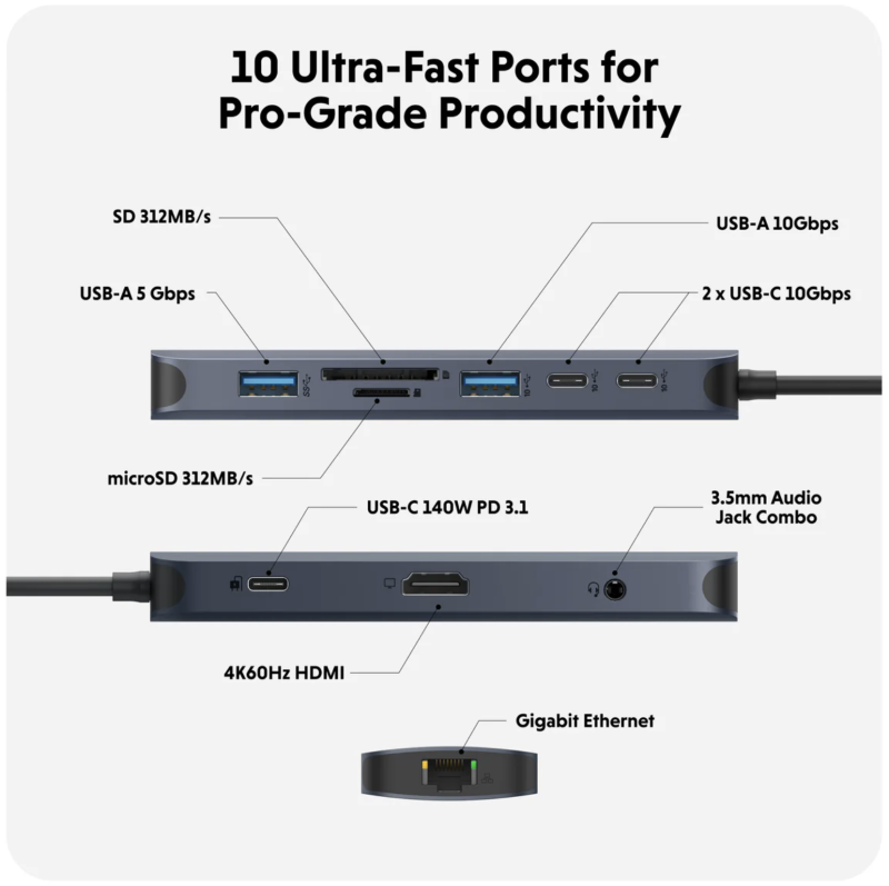 Hyper - HyperDrive Next​ 10 Port USB-C Hub - Midnight Blue - HD4005GL - Image 7